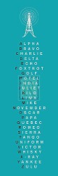 Phonetic Alphabet II by Vintage Collection