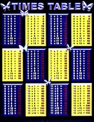 Times Table