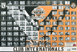 Wests Tigers Club Internationals 200 Years of History